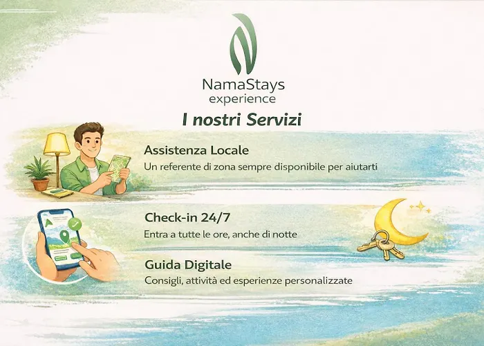 Apartmán Station Close To Train & Attractions