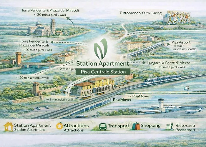 Apartmán Station Close To Train & Attractions Pisa